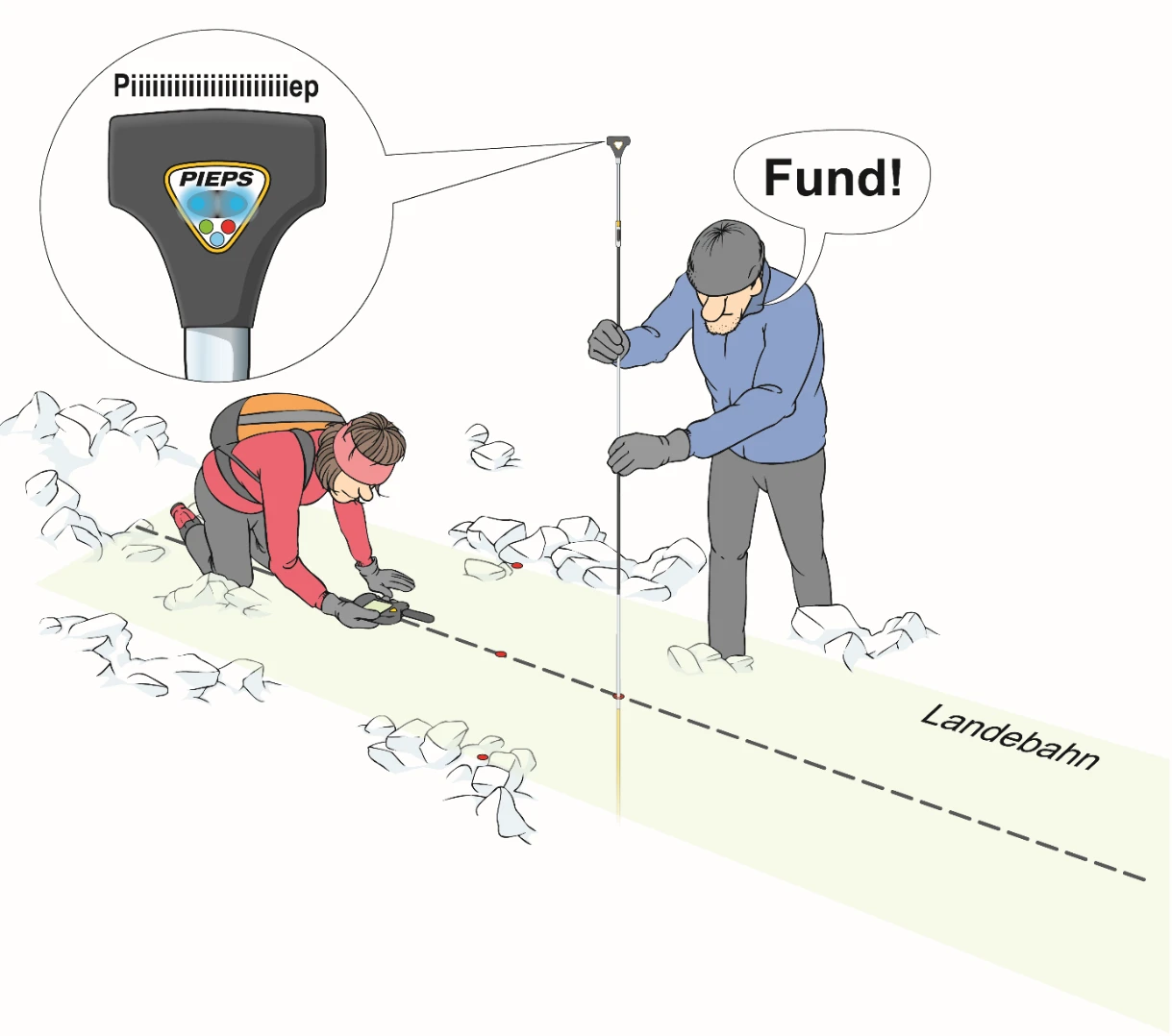 二人ペア ヒット検知 Fund!