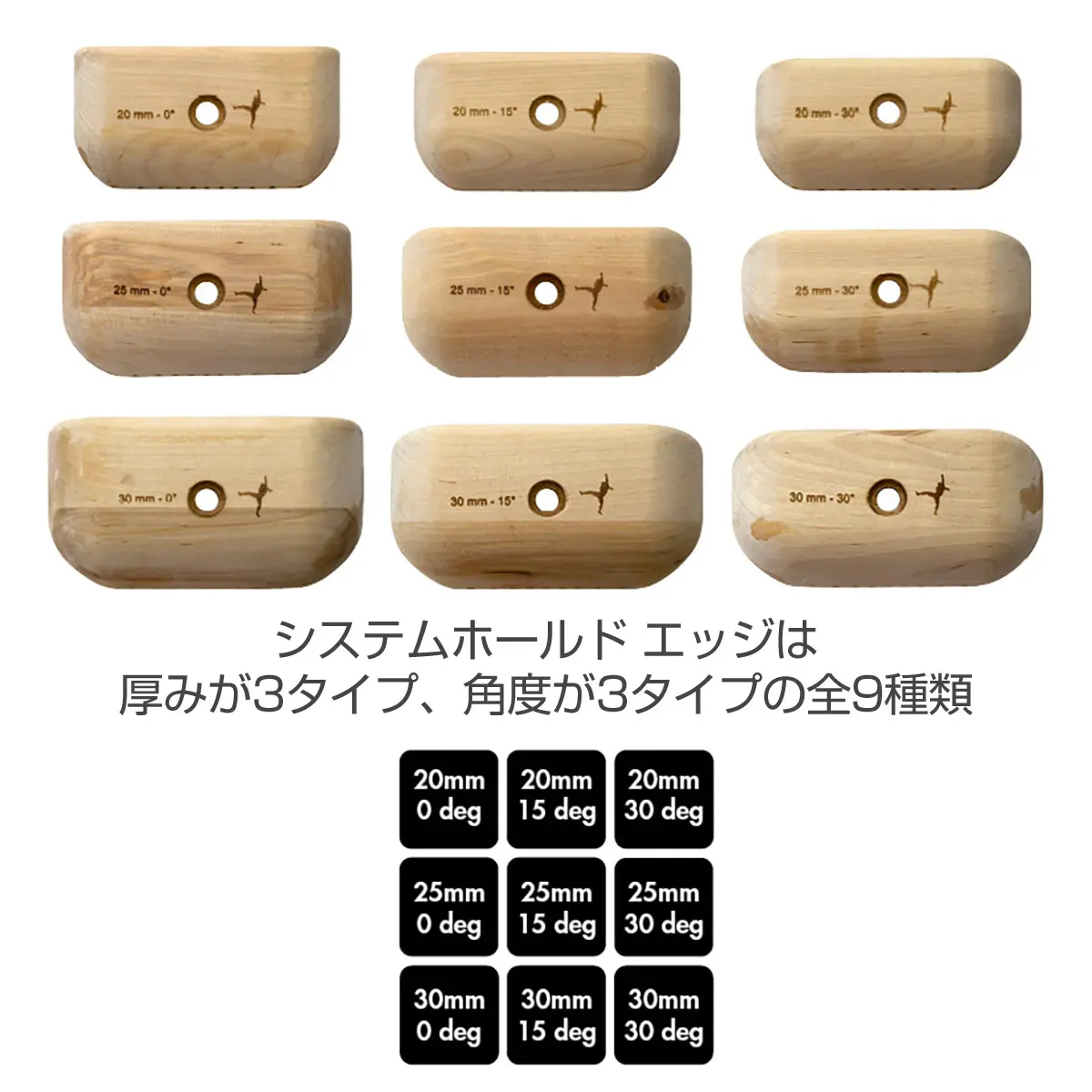 システムホールド エッジ 20mm 20mm 0°