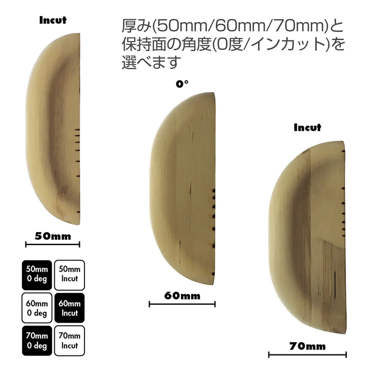 システムホールド ピンチ 50mm 50mm 0°