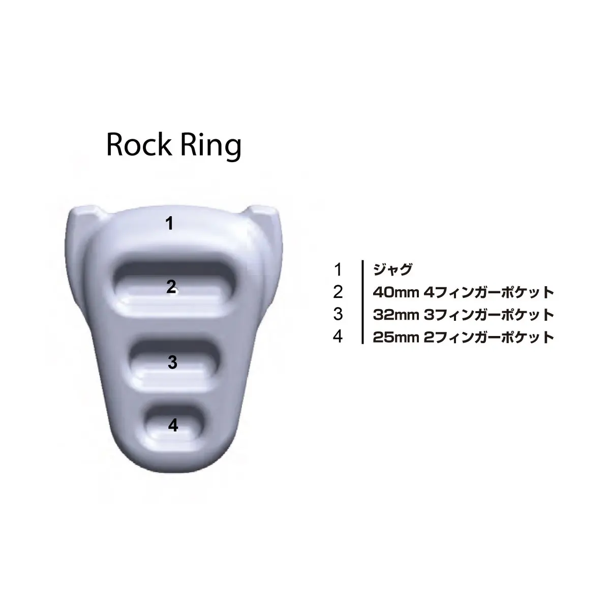 ロックリングス 3D ブルースワール