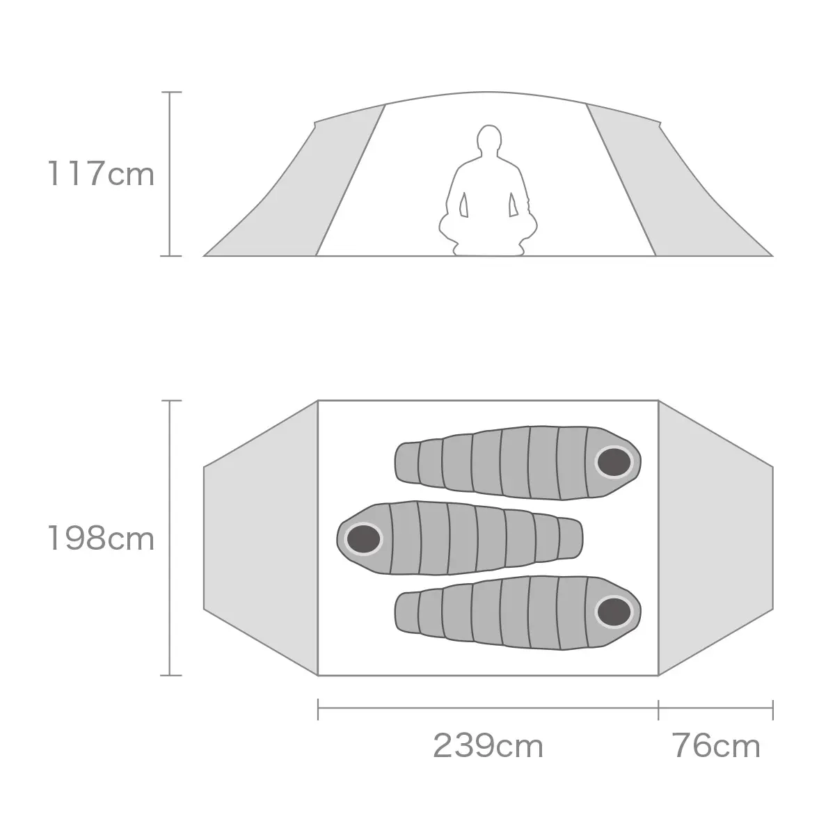 ミッション3P