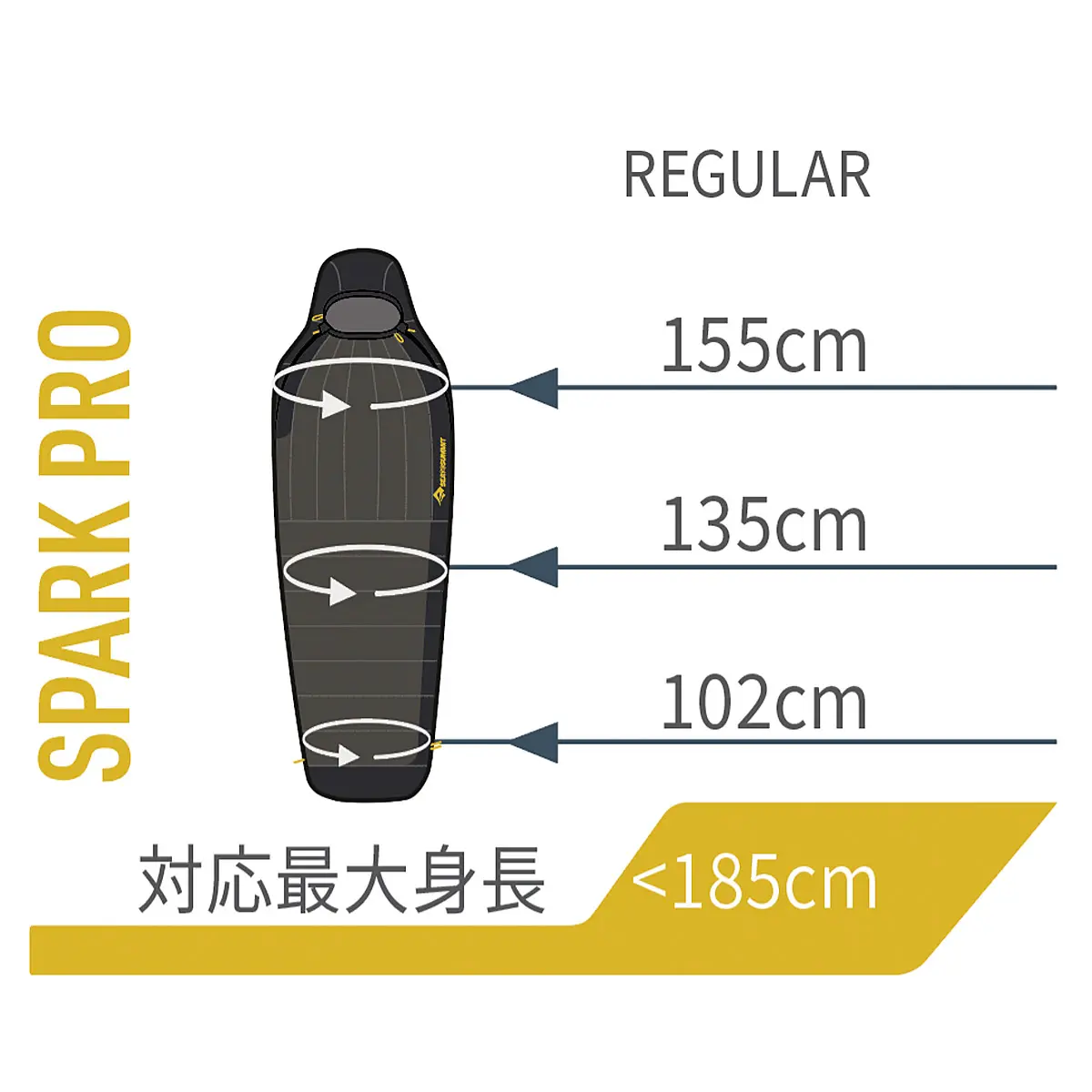 スパークプロ-1C