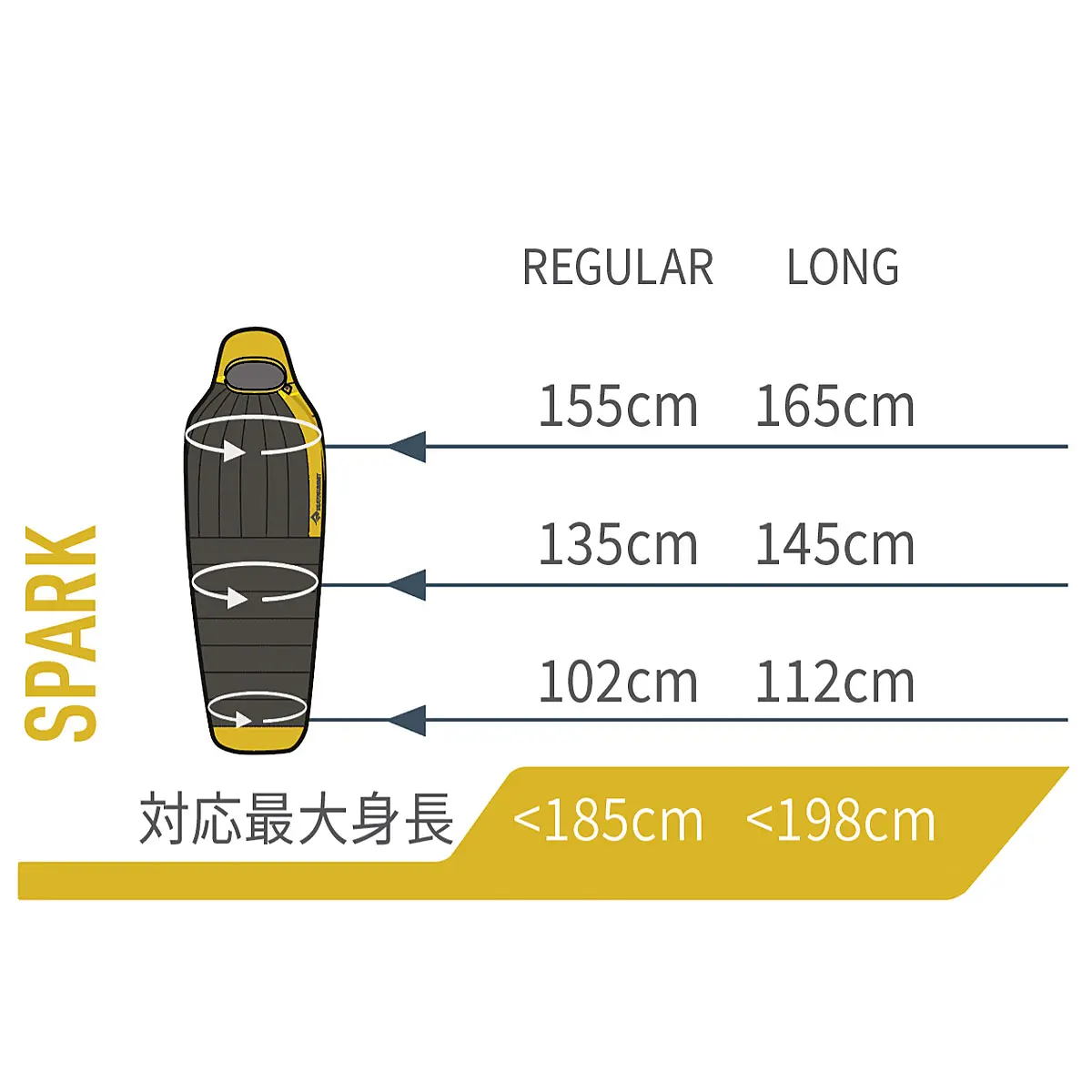スパーク-9C レギュラー